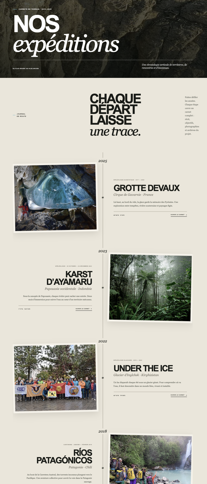 Identite Regard sur l’aventure
