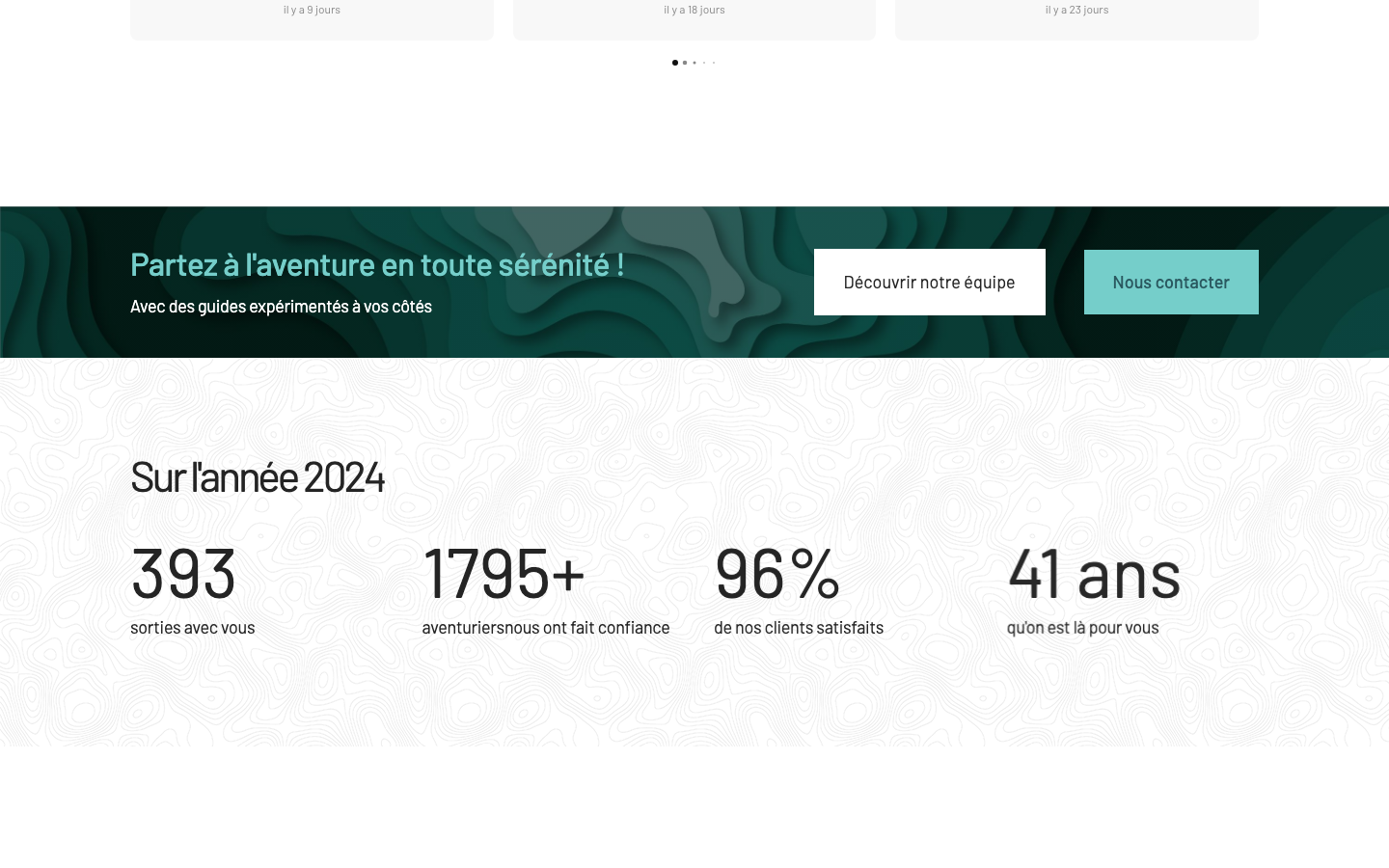 Sur l'année 2024 — Maison des guides du Verdon